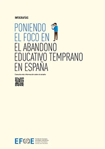Poniendo el foco en el abandono educativo temprano en España (Infografías ES)